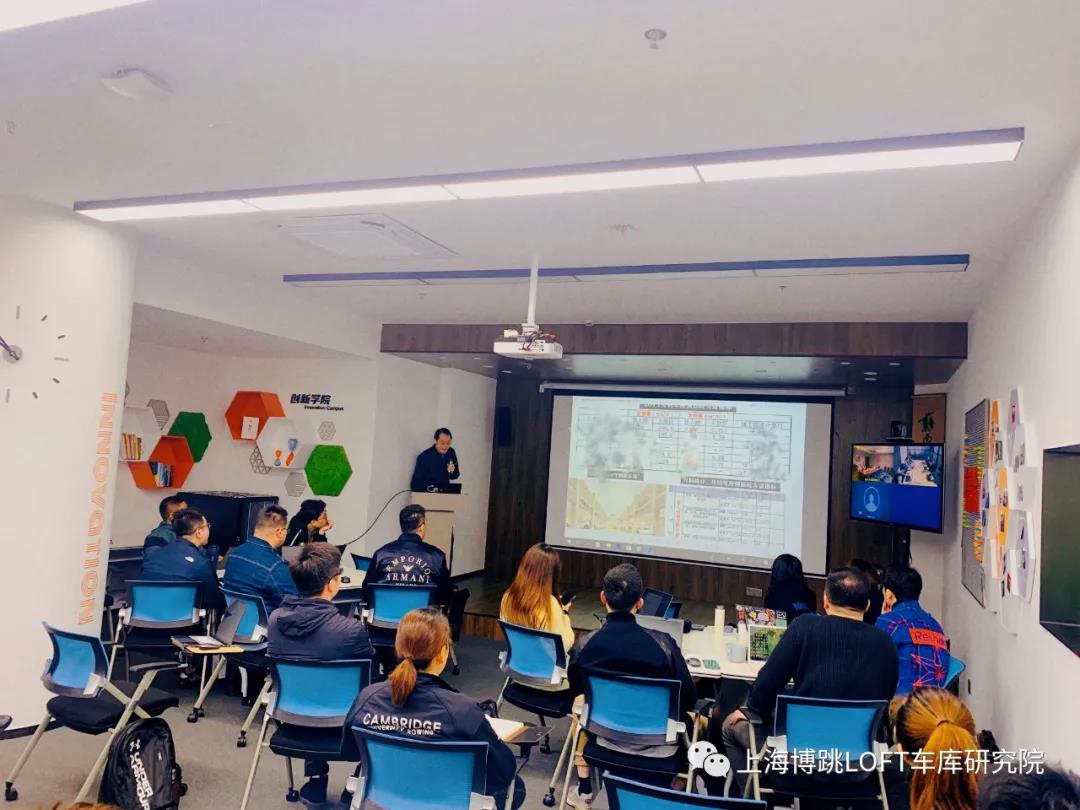永川【上海博普】董事长初光先生受邀前往世茂集团进行“Loft车库专题会”授课演讲